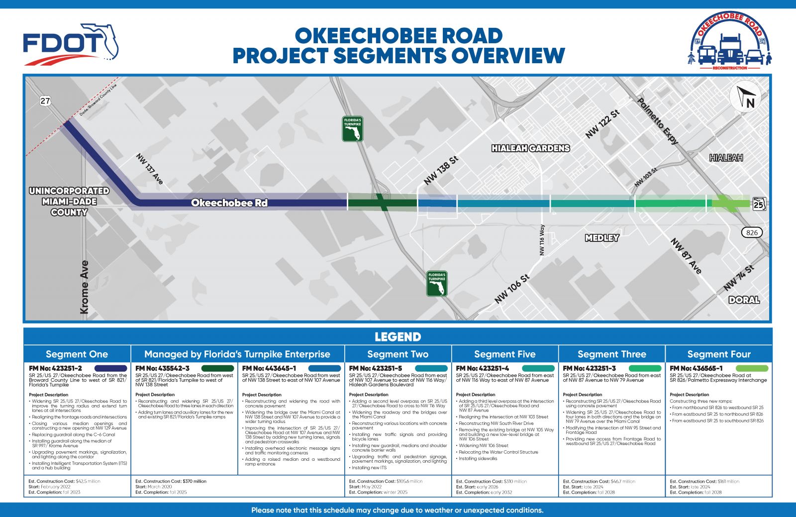 Okeechobee Road Documents and Publications: Okeechobee Road Documents